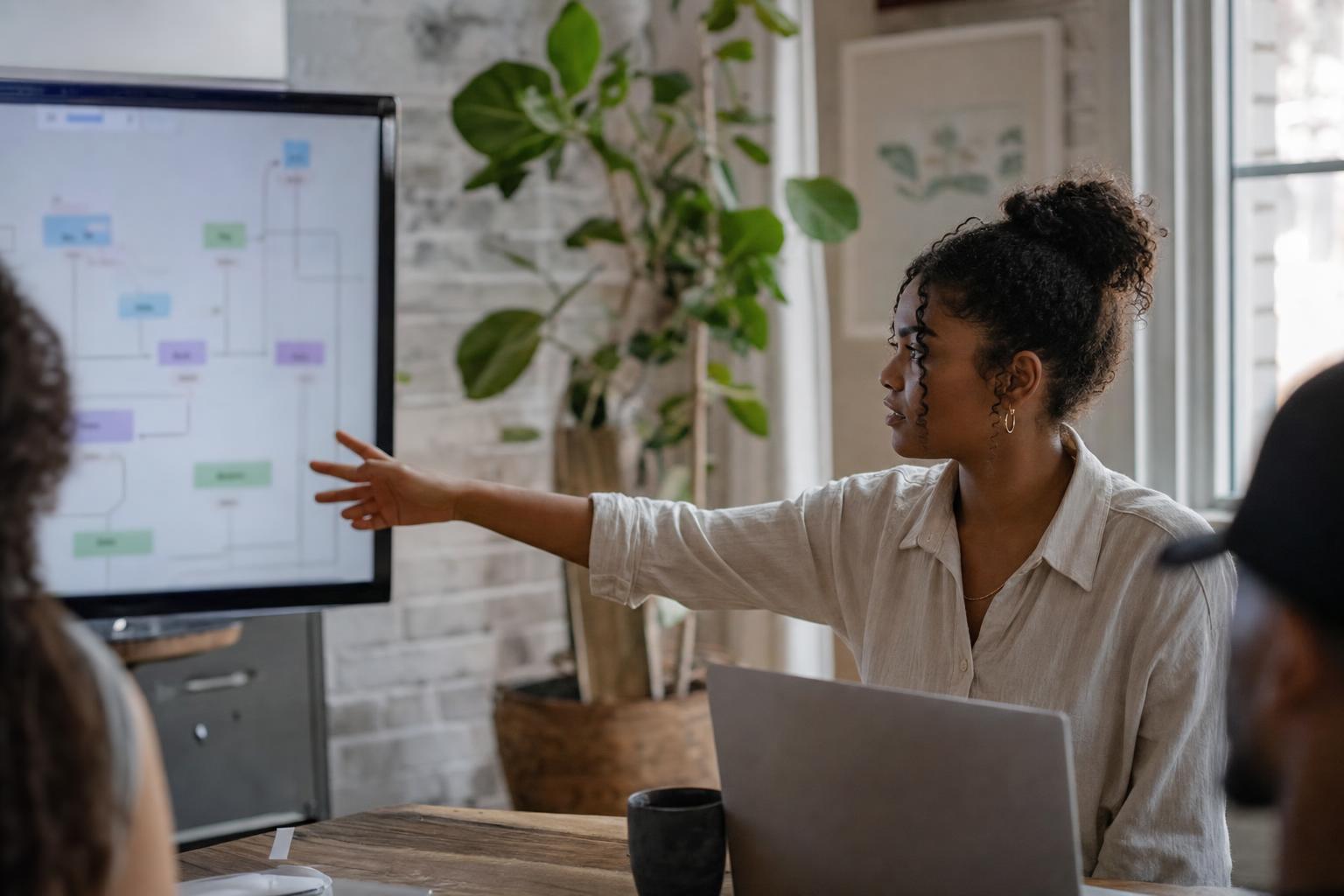 AI Marketing Automation Services Lynchburg Va for Smbs