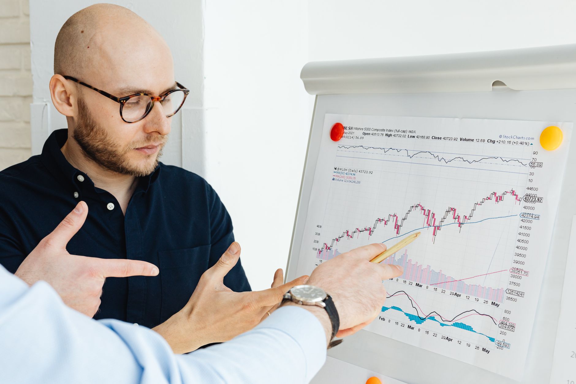 Essential Elements for High-Converting Sequences for Best Automated Lead Follow Up Sequences for Your Business