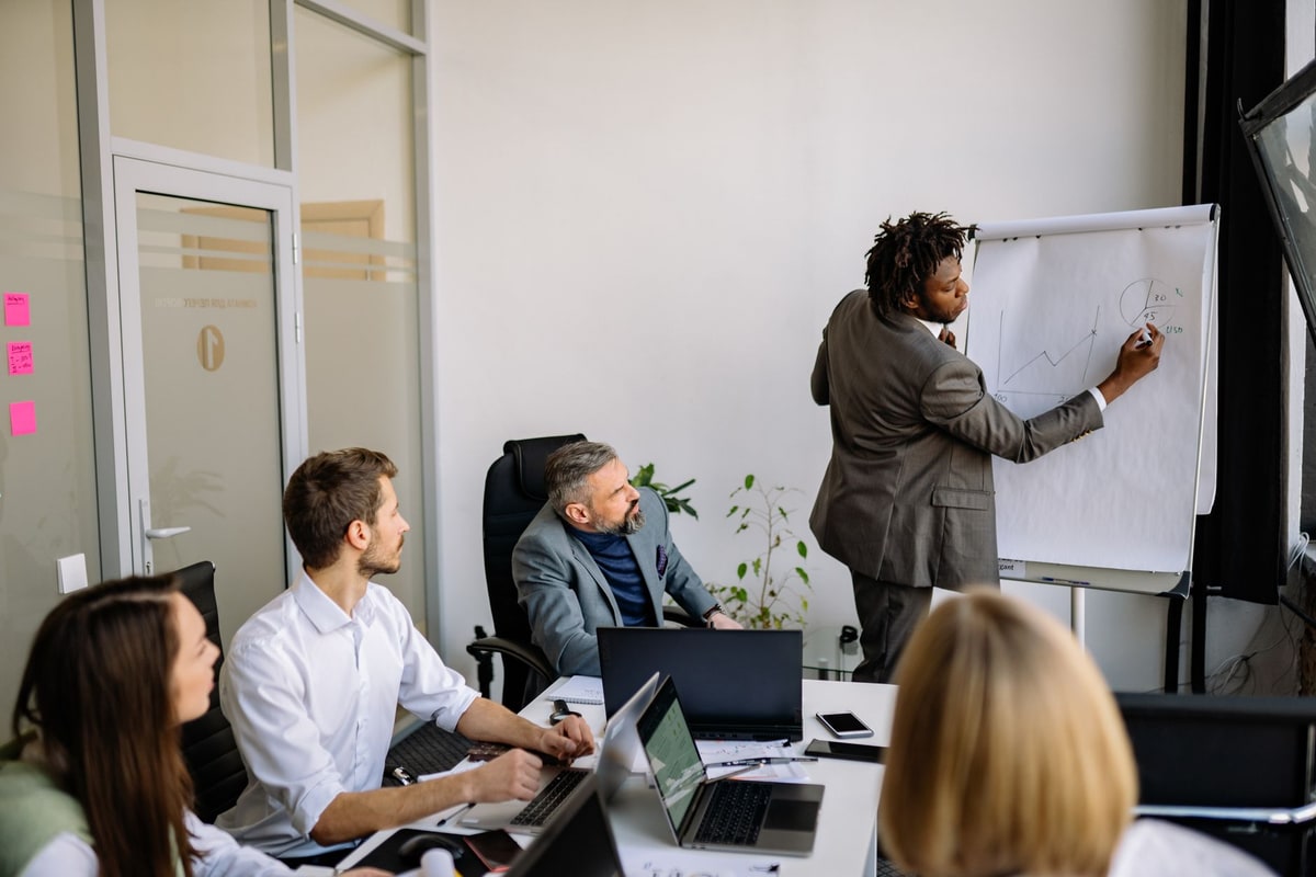 Small business team comparing automation options at a whiteboard