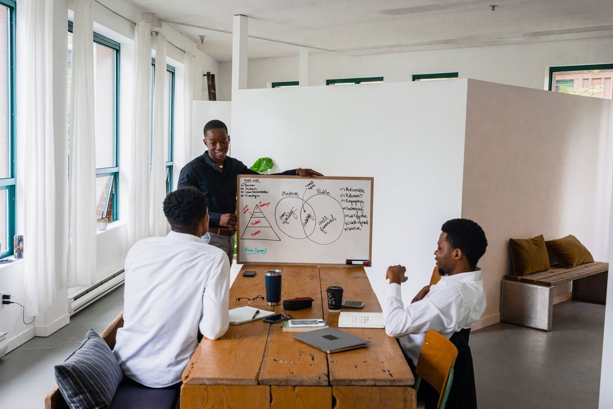 Operations team mapping an intake workflow on a whiteboard