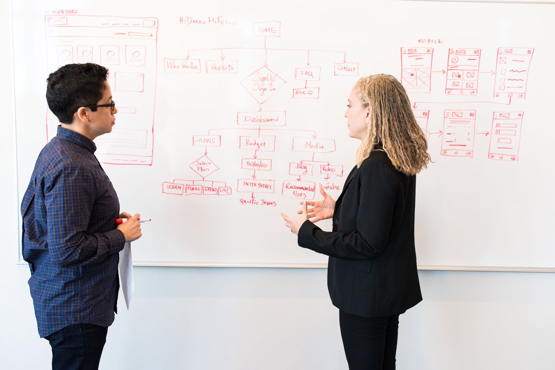 HighLevel CRM Migration and Automation Setup