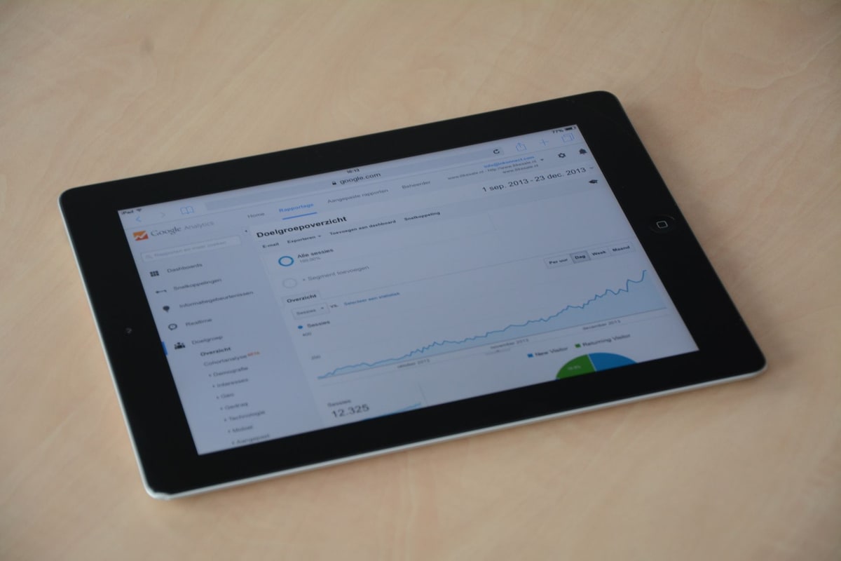 Lead source dashboard being checked against CRM records