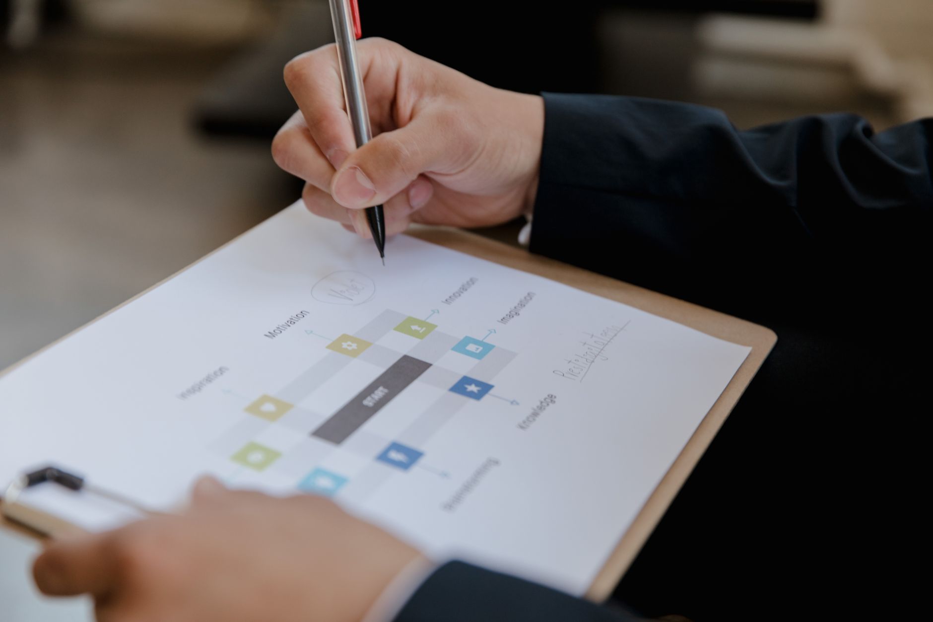 Sales Reporting Automation Scope for Sales Reporting Automation Consultant for Small Firms